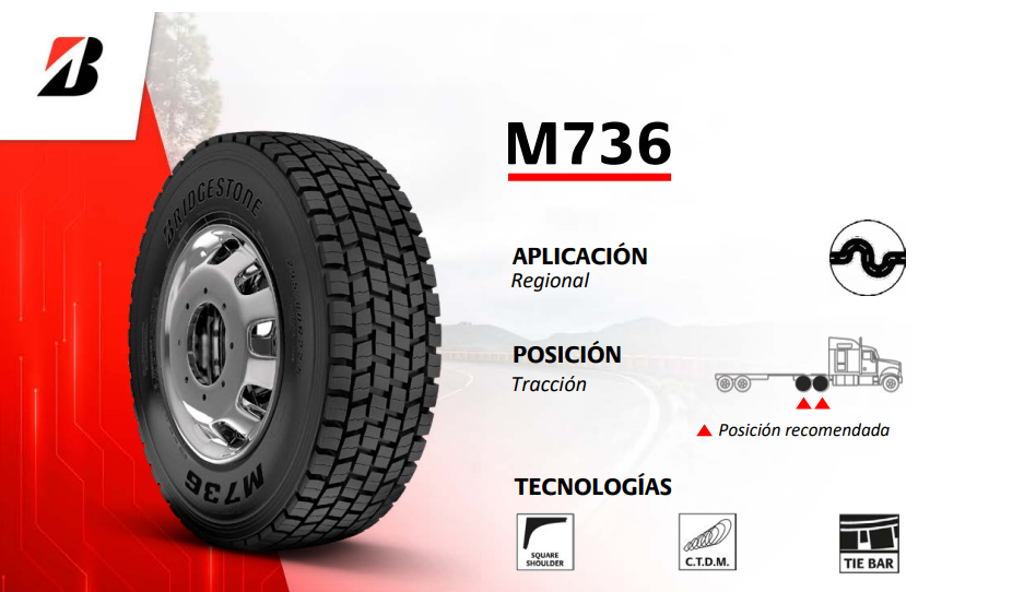 Michelin 2